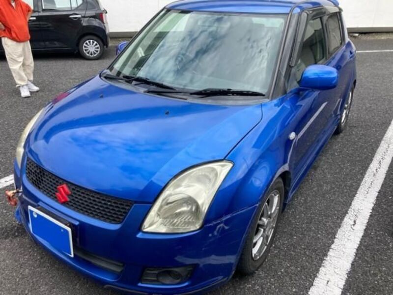SWIFT