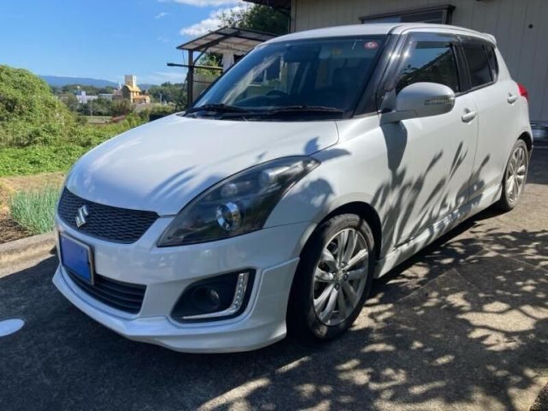 SWIFT