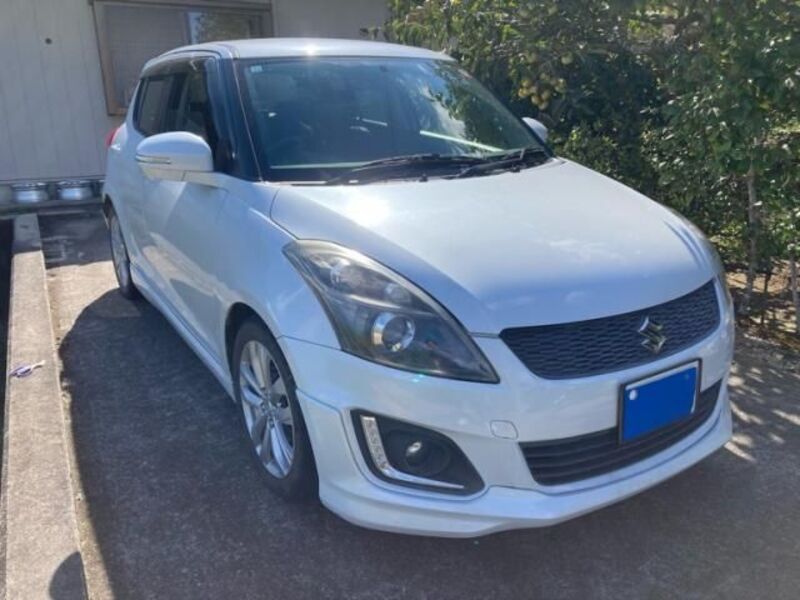SWIFT