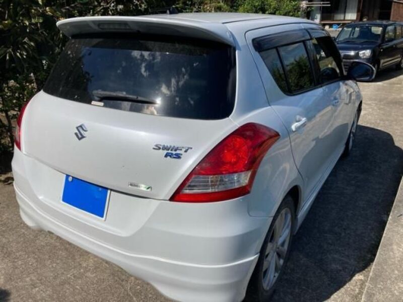 SWIFT