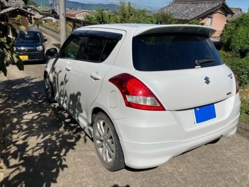 SWIFT