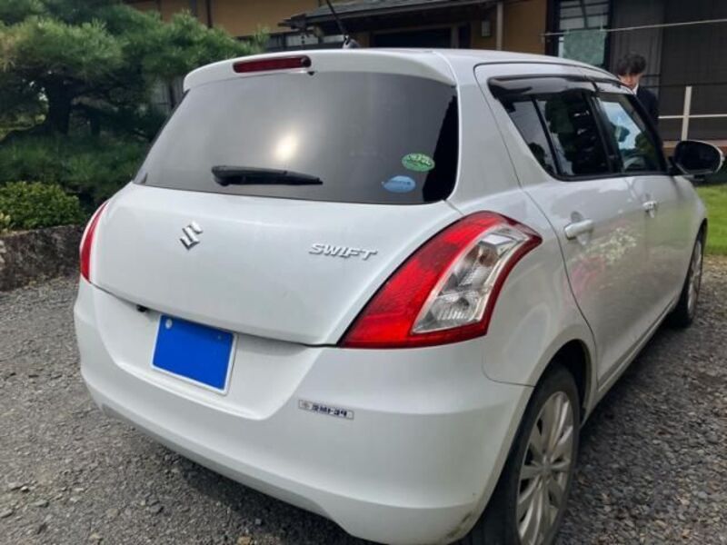 SWIFT