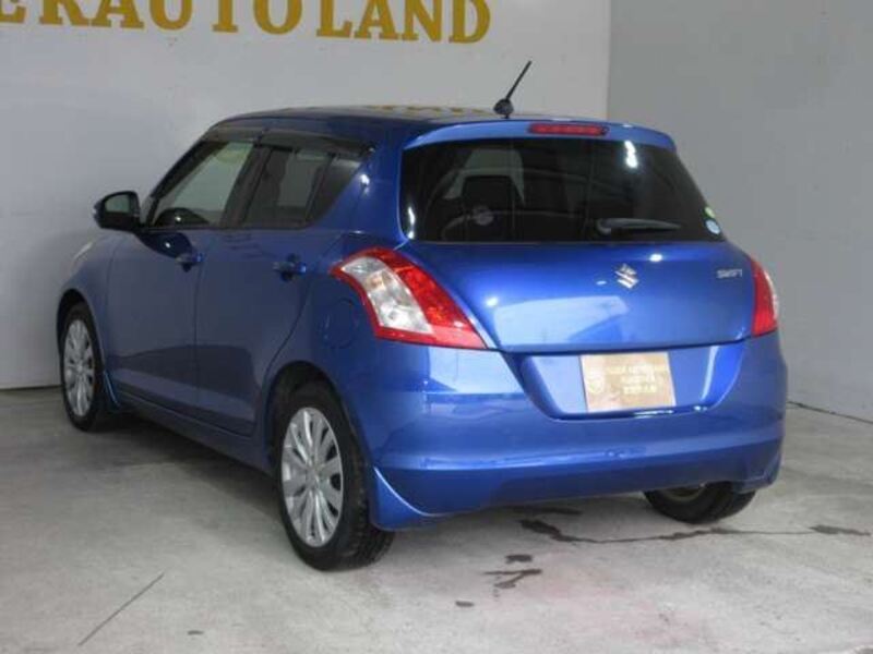 SWIFT