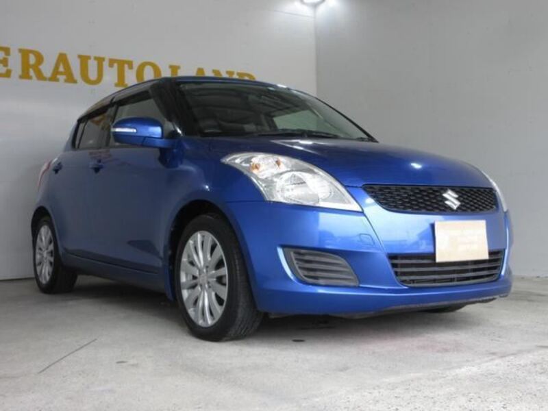 SWIFT