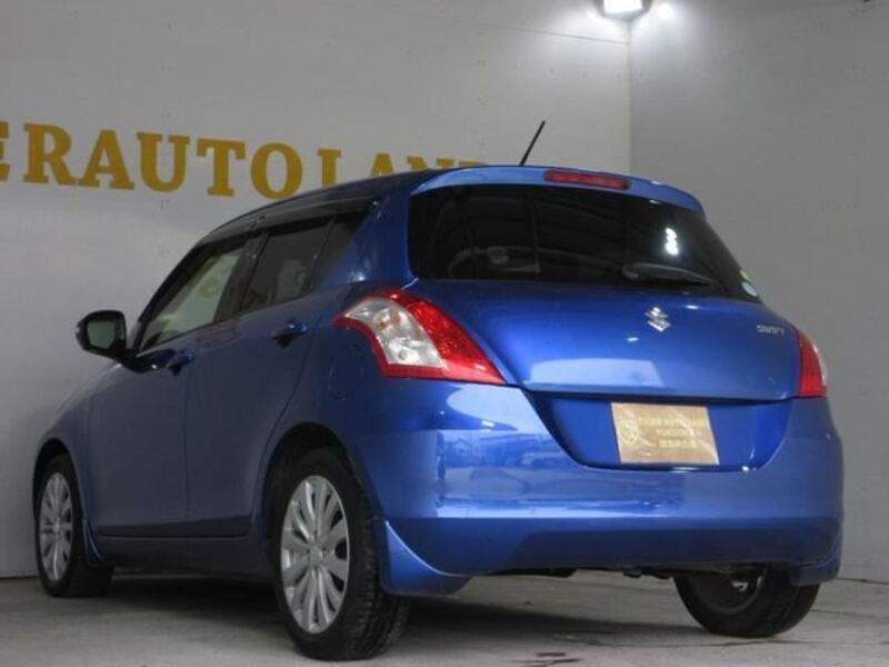 SWIFT