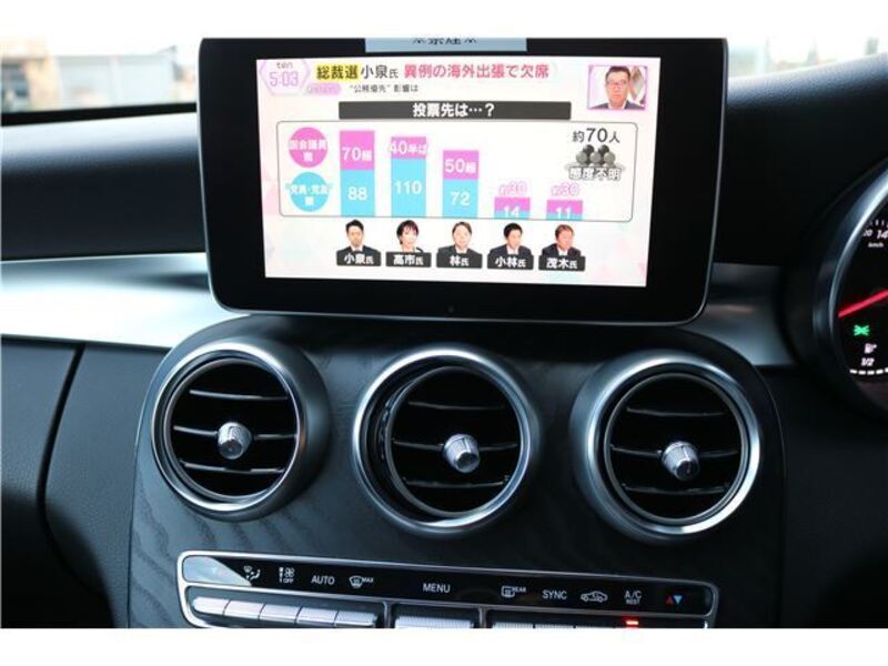 C-CLASS