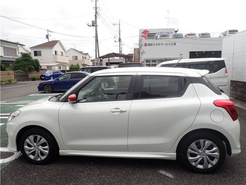 SWIFT