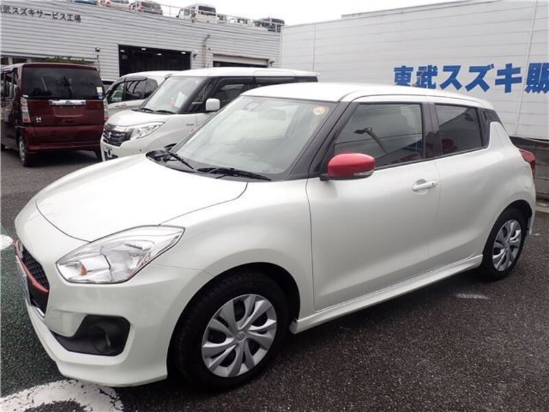SWIFT