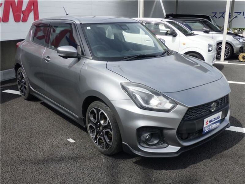 SWIFT