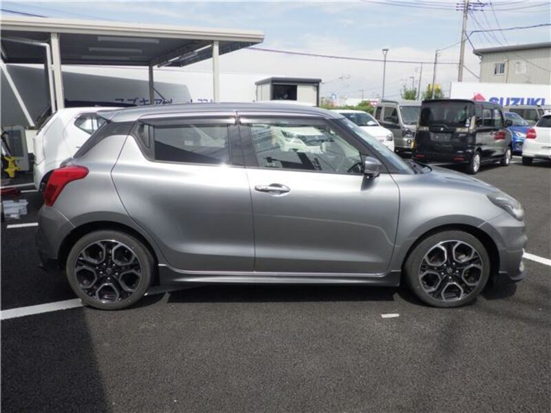 SWIFT