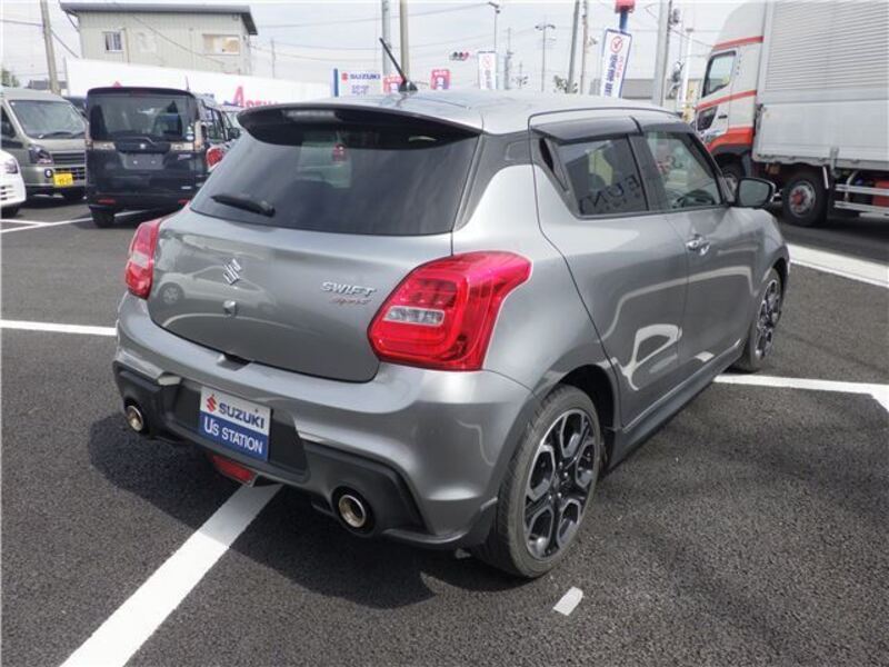 SWIFT
