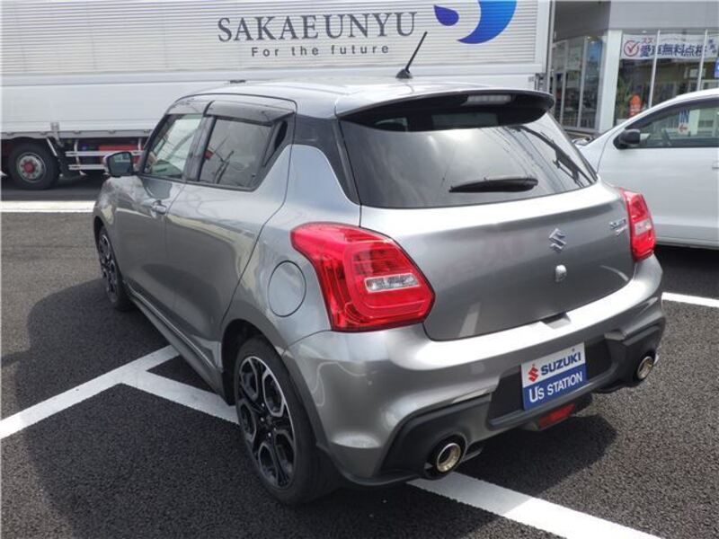 SWIFT