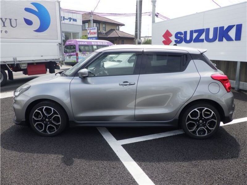 SWIFT