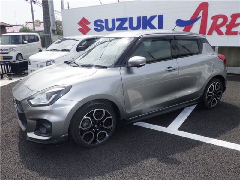 SWIFT