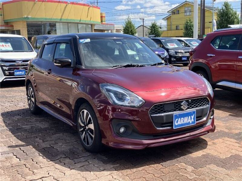SWIFT