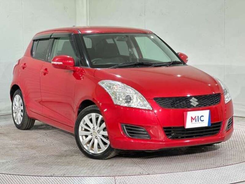 SWIFT