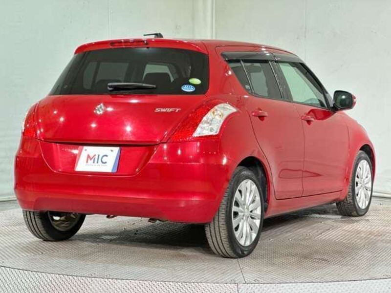 SWIFT