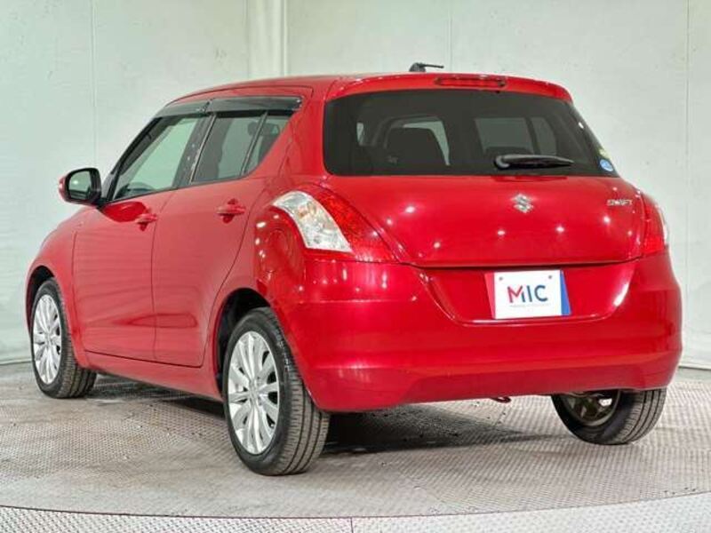 SWIFT