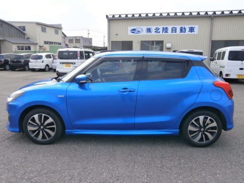 SWIFT