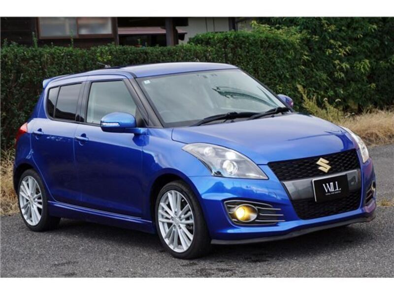 SWIFT