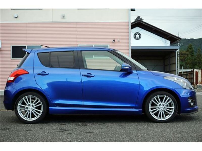 SWIFT