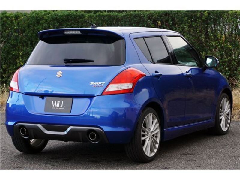 SWIFT