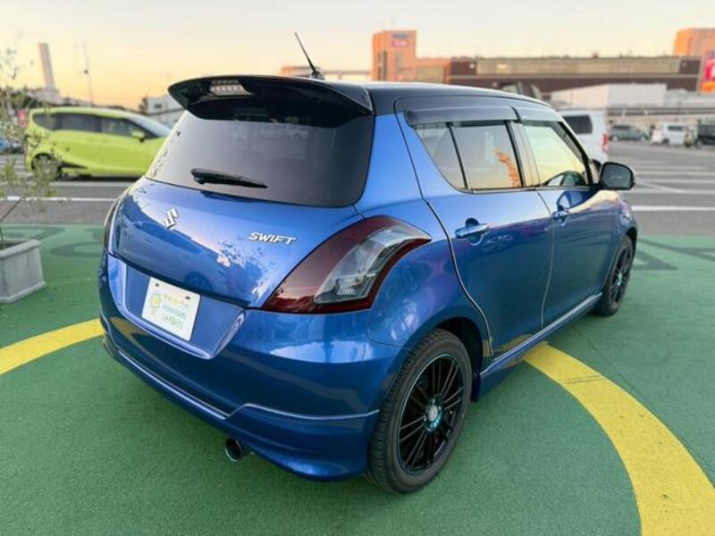 SWIFT