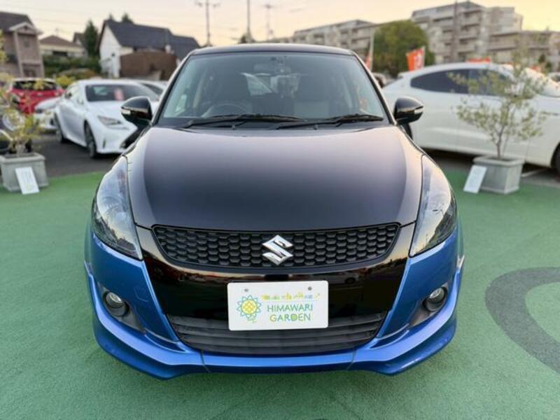 SWIFT