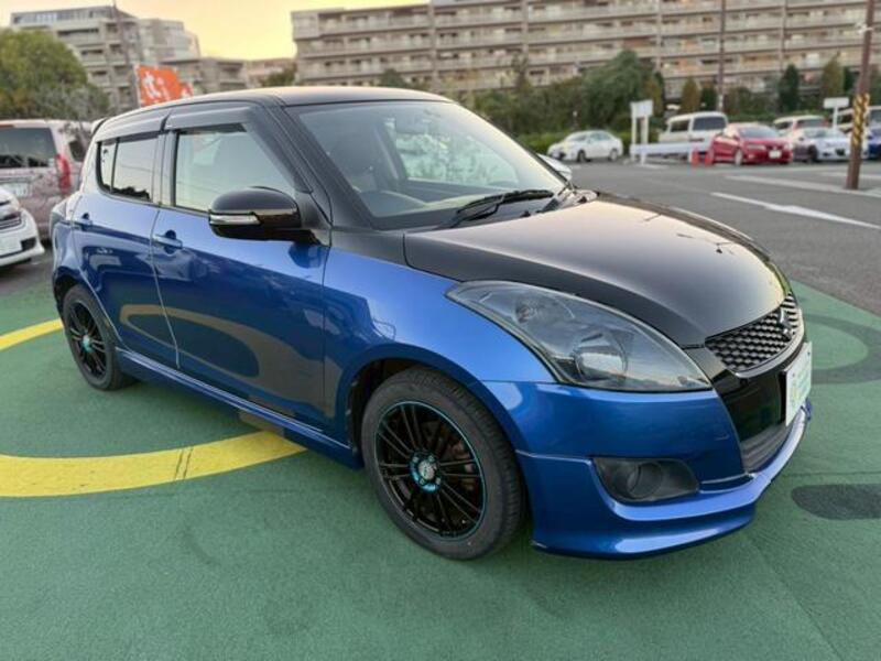 SWIFT