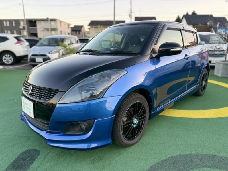 SWIFT
