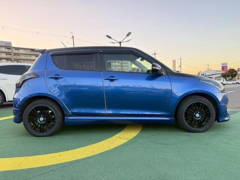 SWIFT