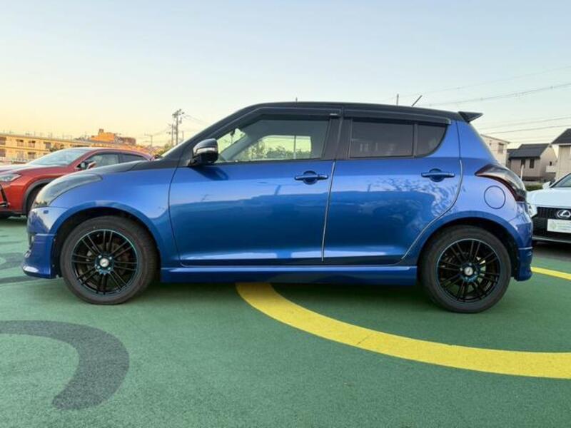 SWIFT