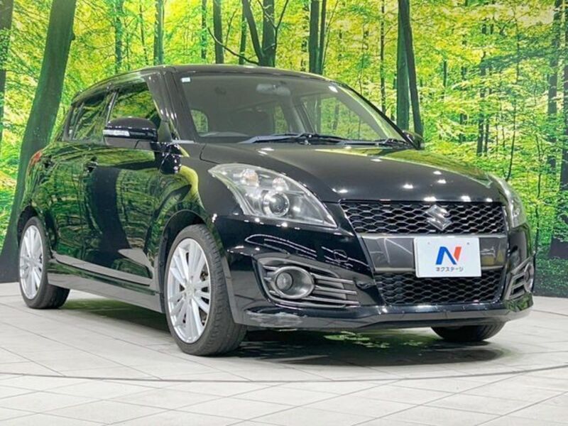SWIFT