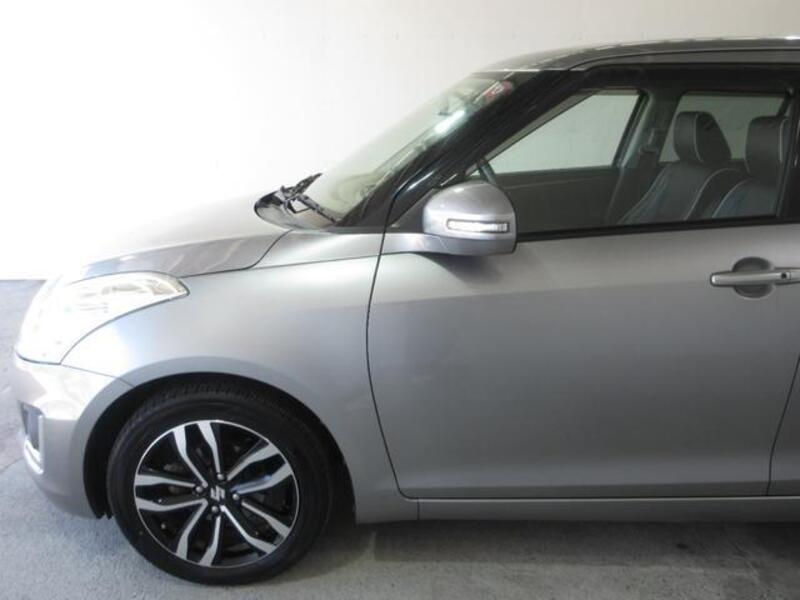 SWIFT
