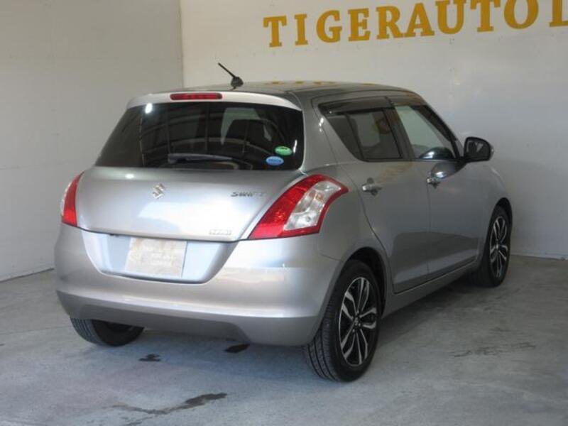 SWIFT