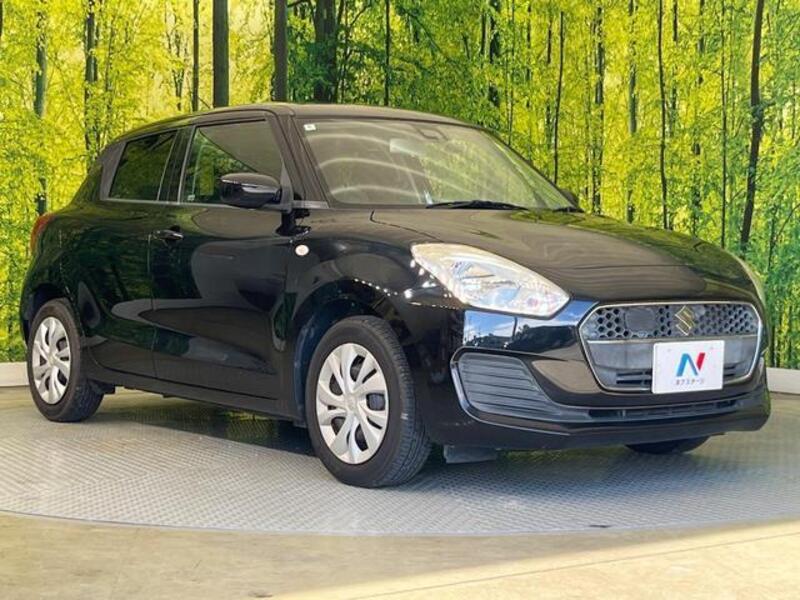 SWIFT