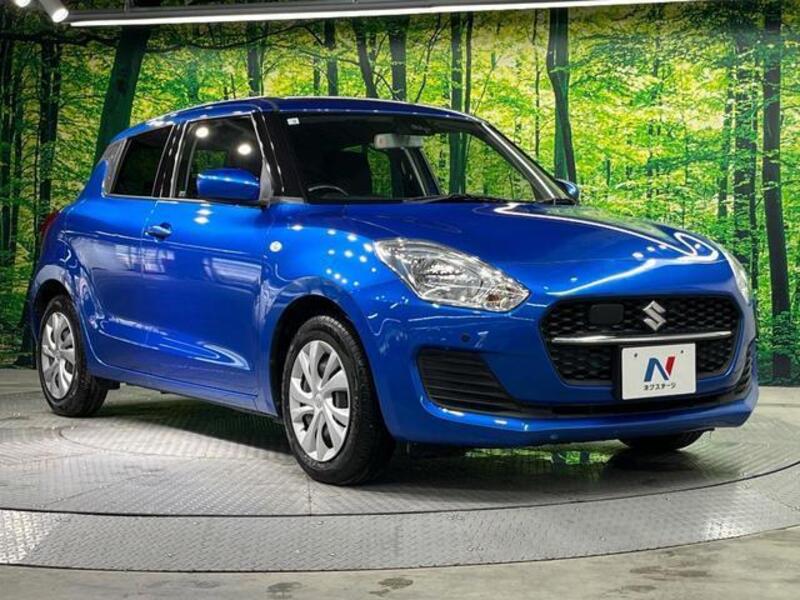 SWIFT