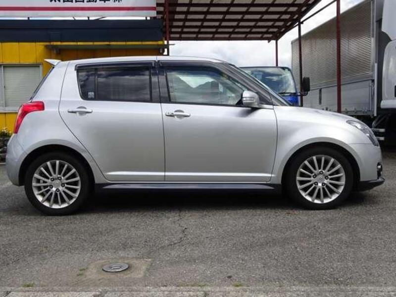 SWIFT