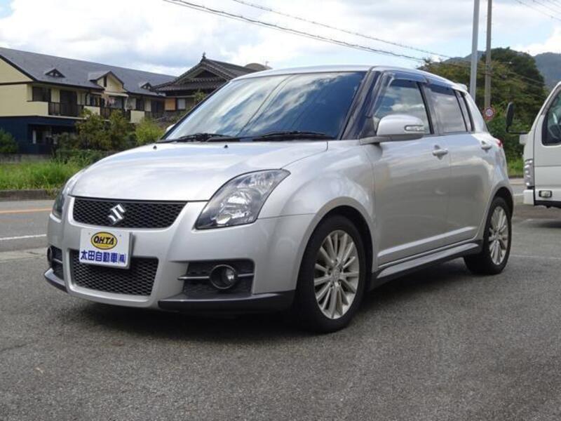 SWIFT