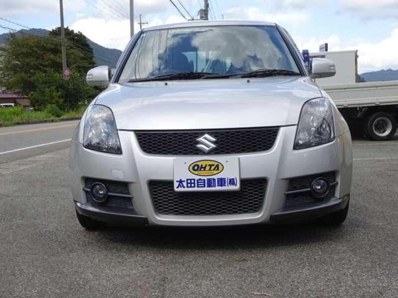 SWIFT