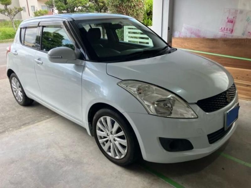 SWIFT