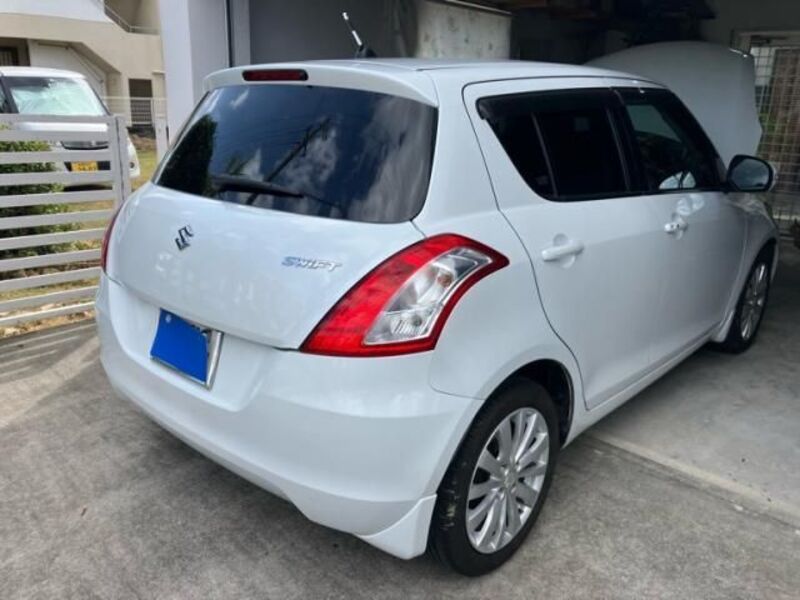 SWIFT
