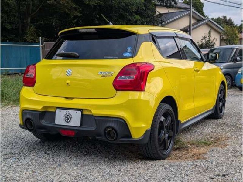 SWIFT