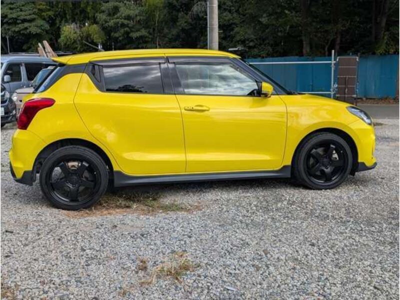 SWIFT
