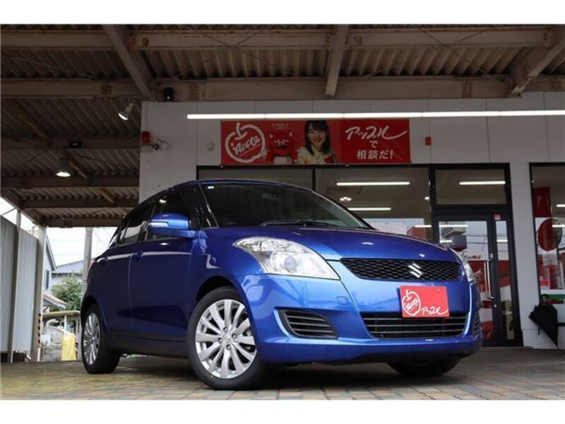 SWIFT