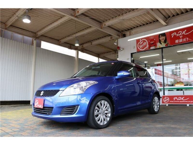 SWIFT