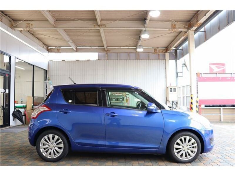 SWIFT