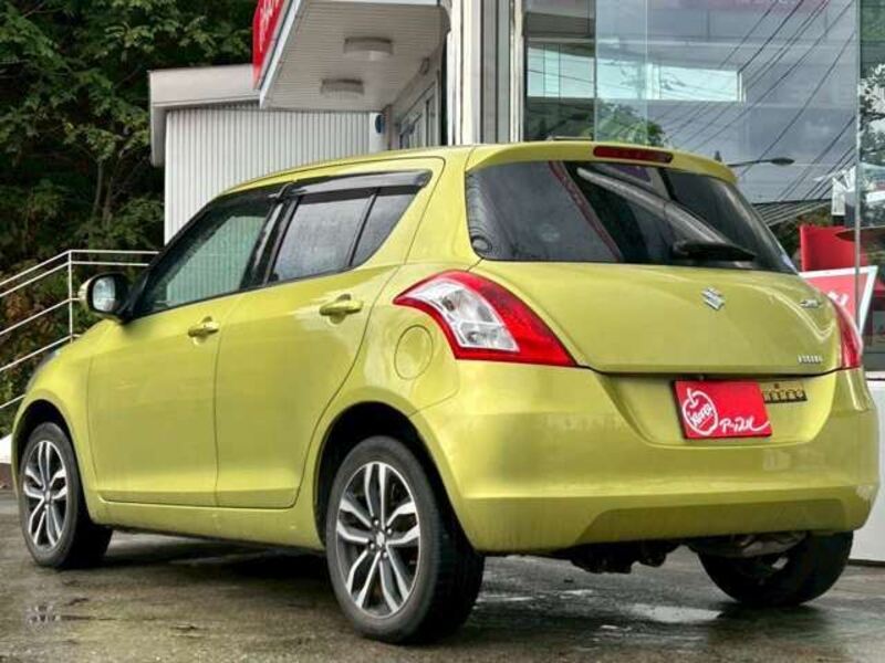 SWIFT