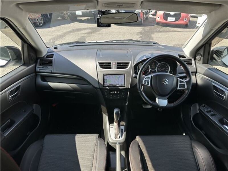 SWIFT