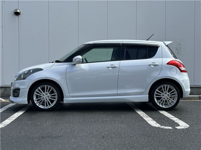SWIFT
